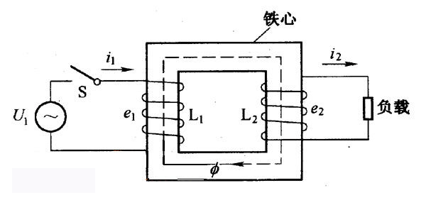 低壓變高壓變壓器的工作原理是什么？